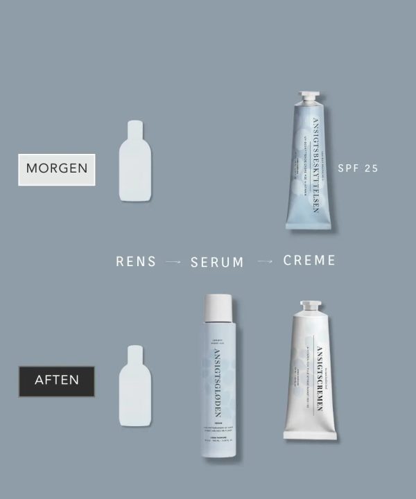 Beautyspace Must Have Sæt + Cleansing Sale